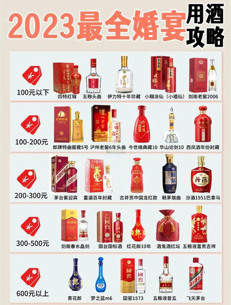 散装酒选购指南:让你轻松成为酒品收藏家